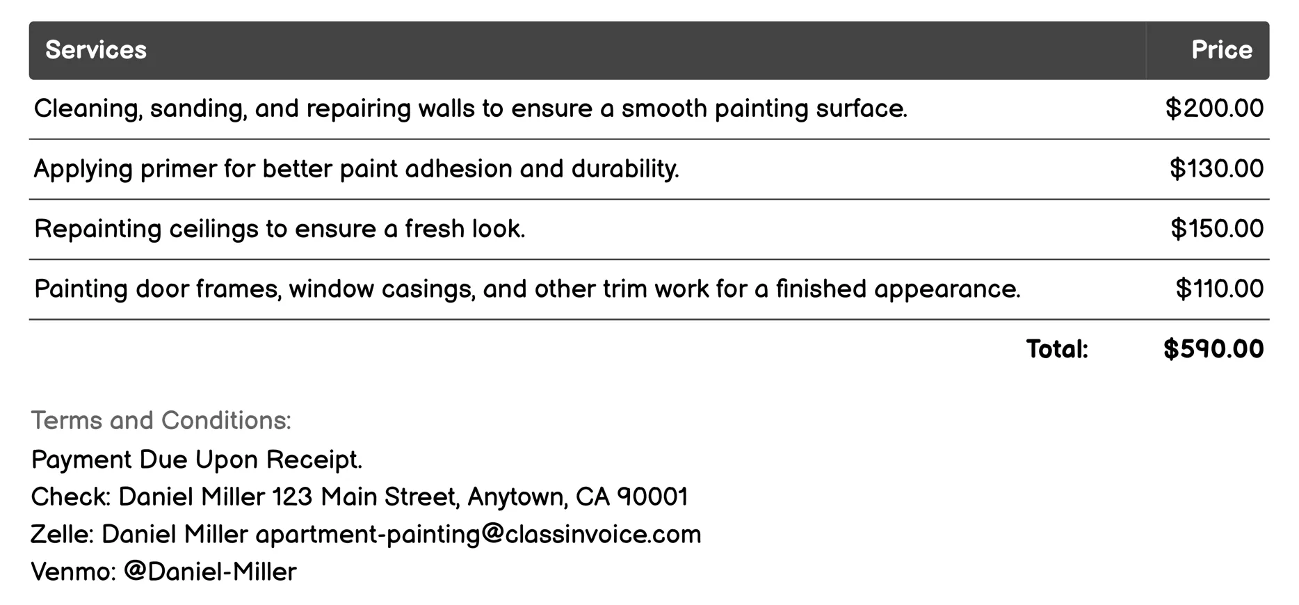 Repainting after Renovation Invoice Example