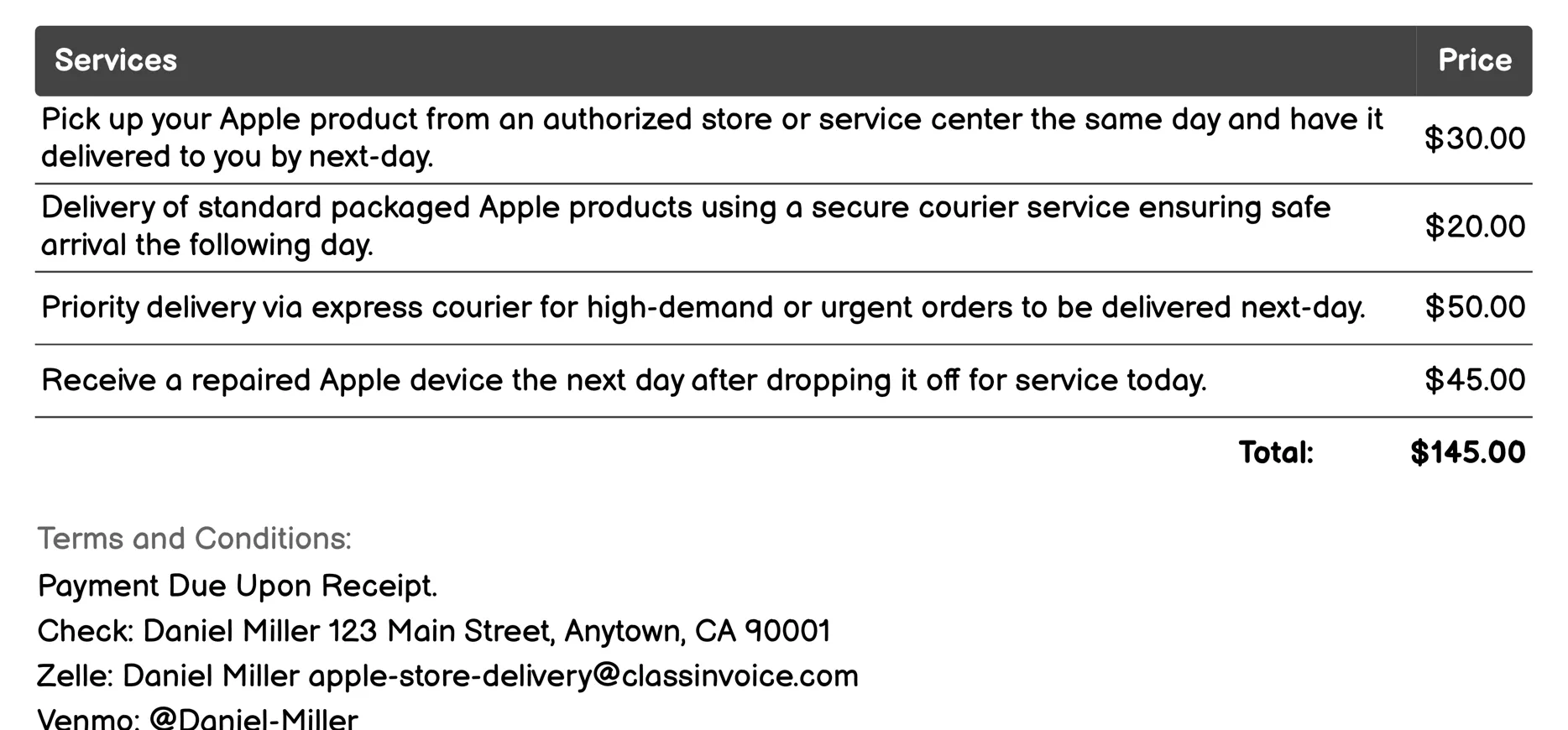 Next-Day Delivery Invoice Example