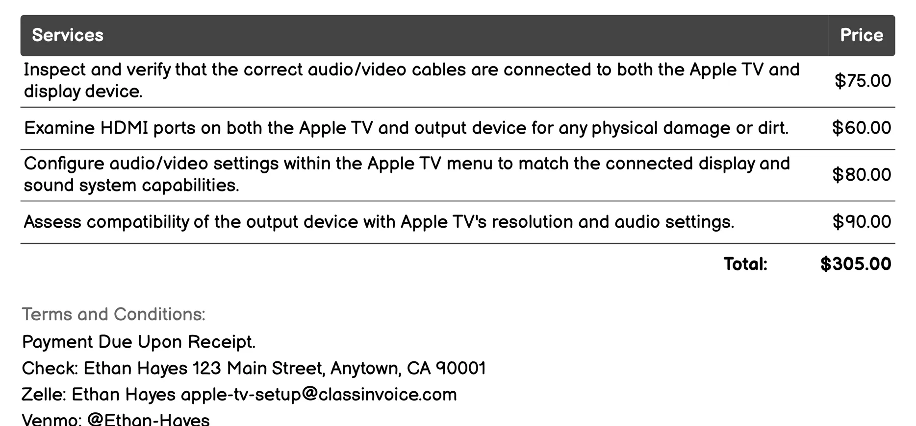 Audio/Video Output Troubleshooting Invoice Example