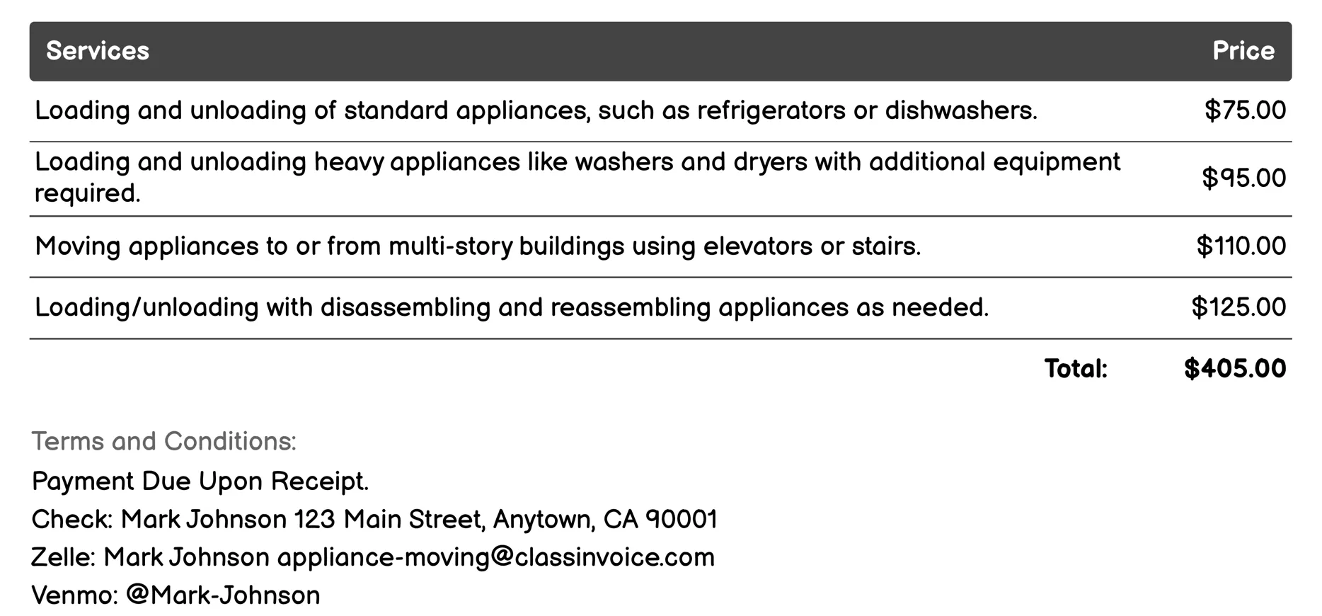 Loading and Unloading Invoice Example