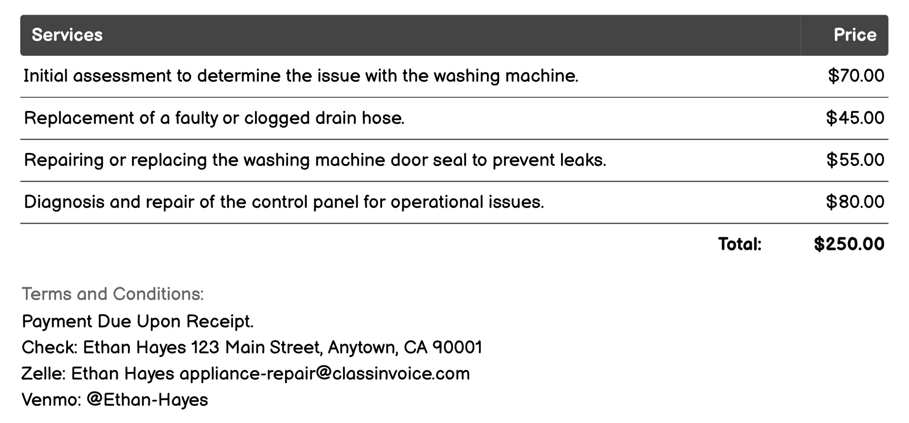 Washing Machine Repair Invoice Example