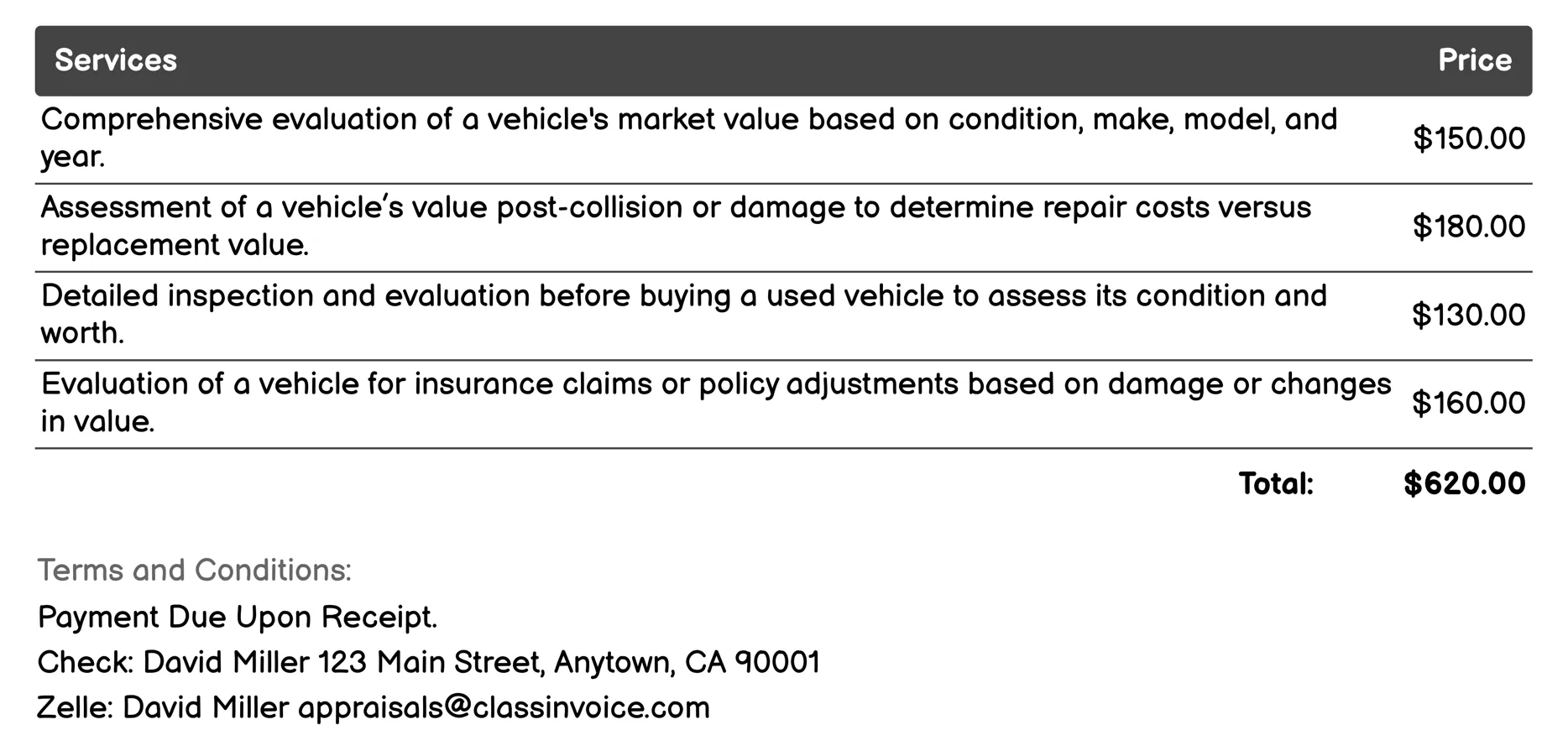 Automobile Appraisals Invoice Example