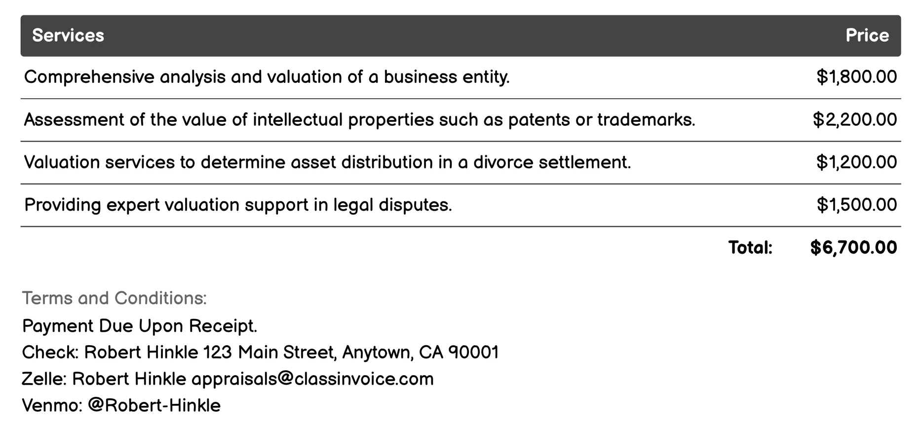 Forensic Appraisals Invoice Example