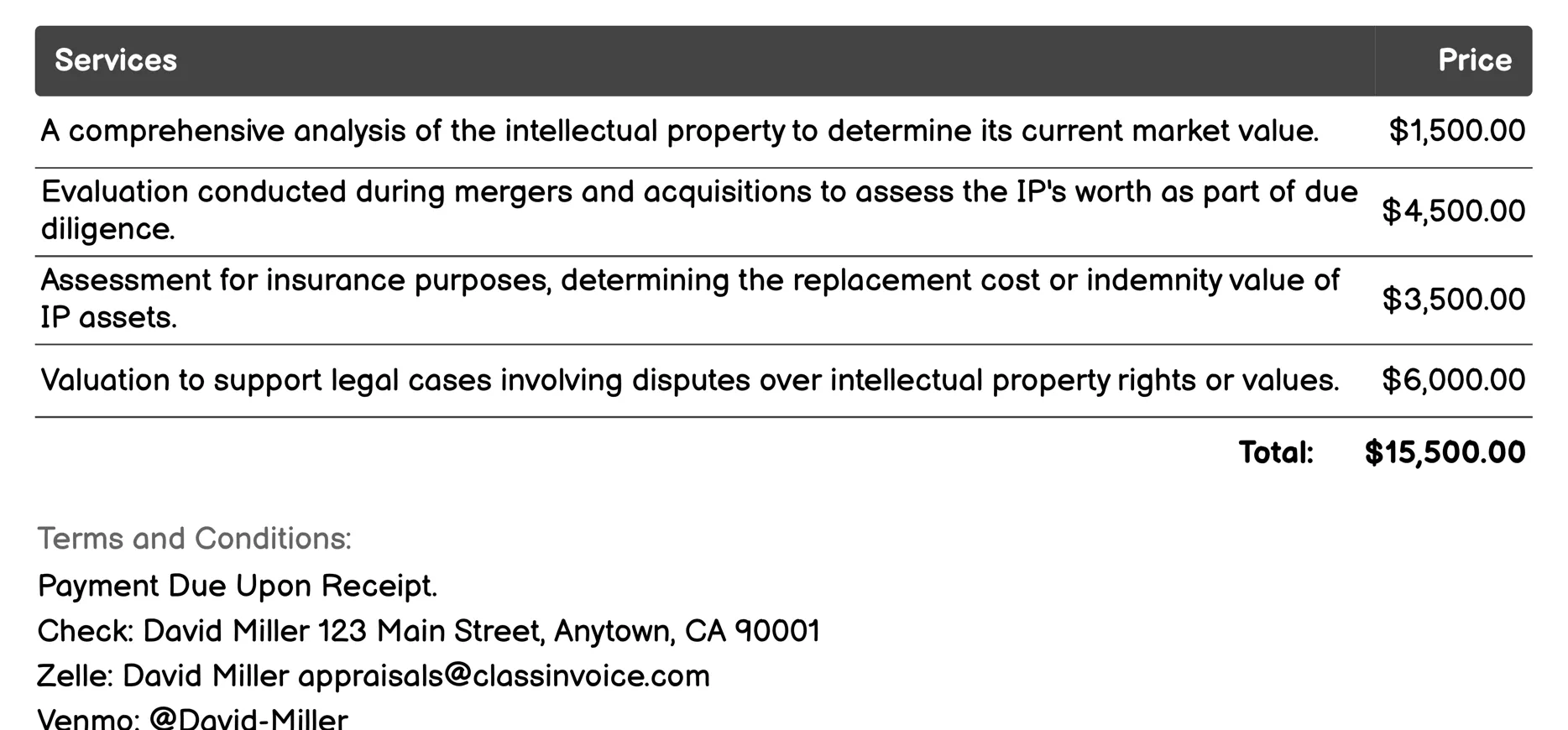 Intellectual Property Valuations Invoice Example