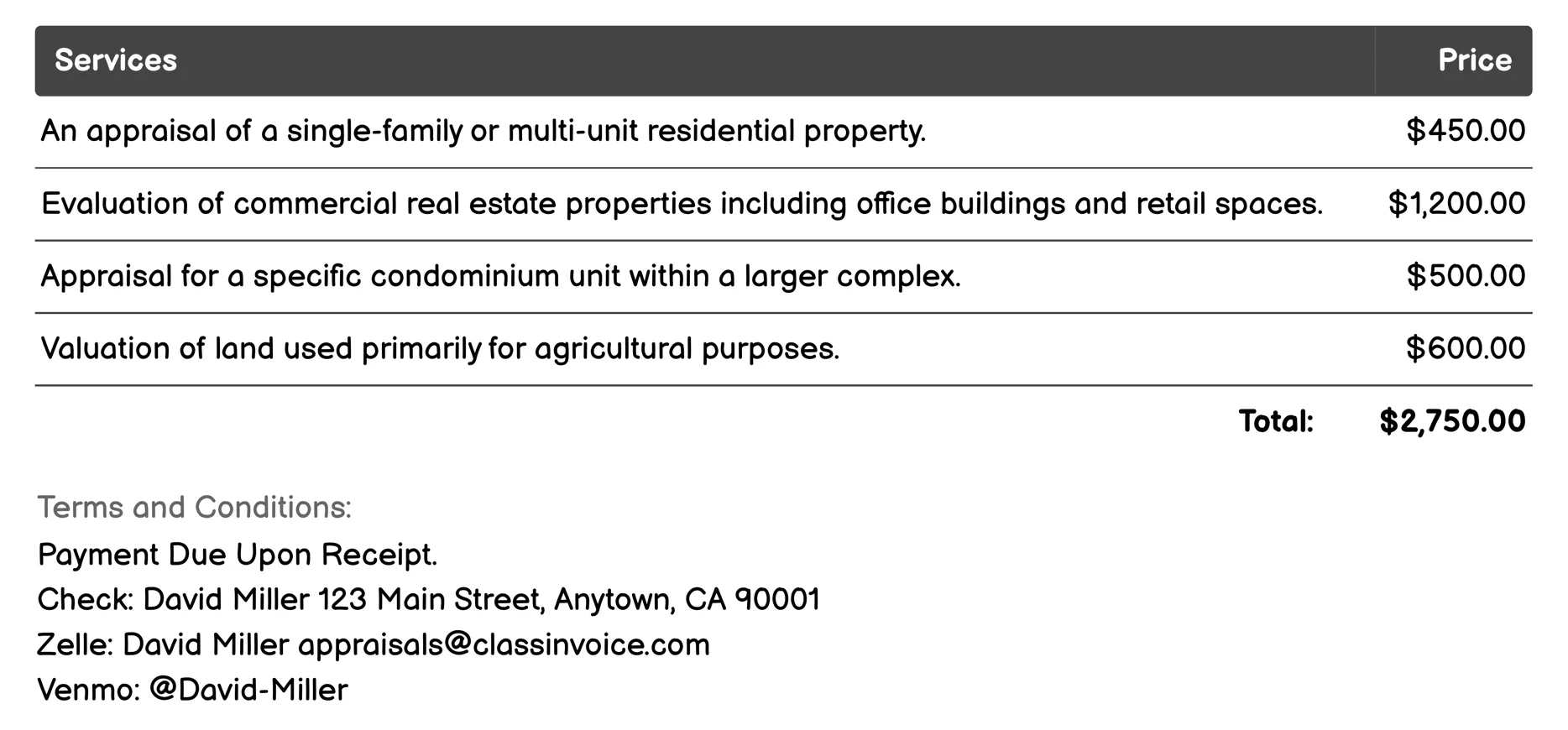 Real Estate Appraisals Invoice Example