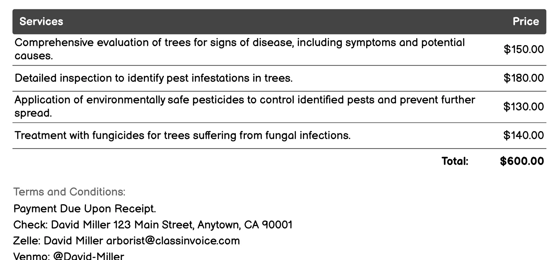 Disease and Pest Management Invoice Example