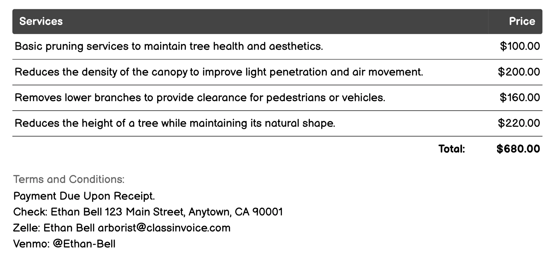 Tree Pruning and Trimming Invoice Example