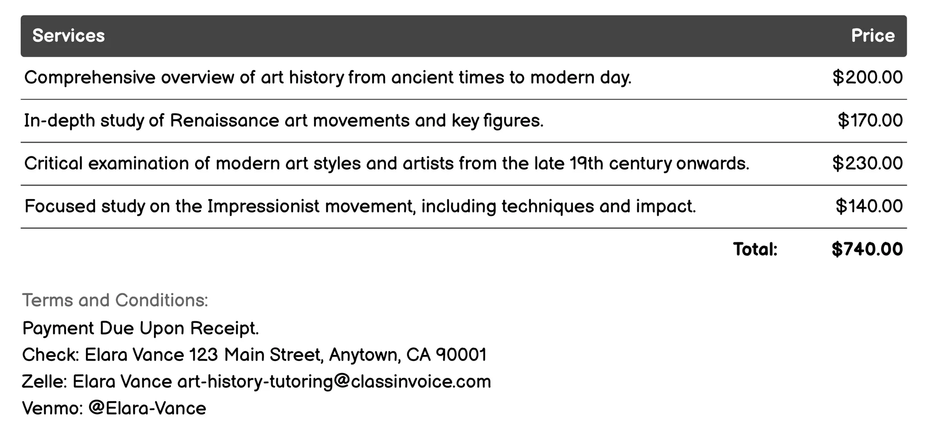 Project Help Invoice Example