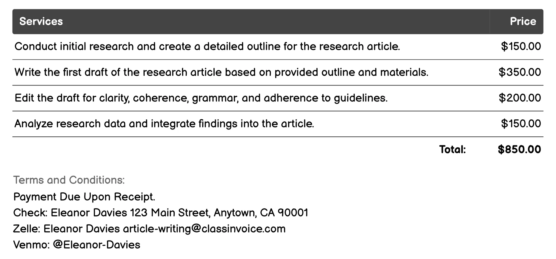 Research Articles Invoice Example