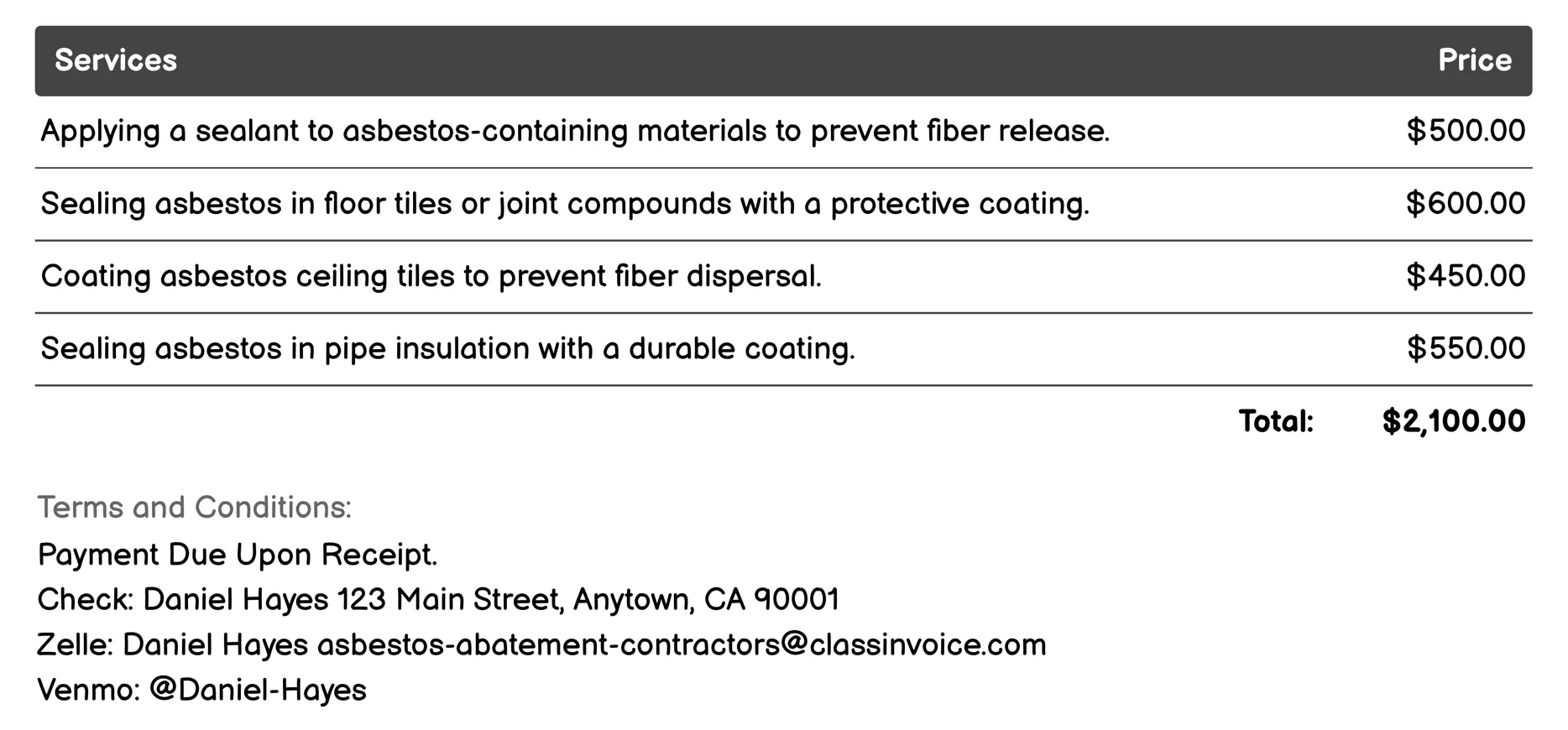 Encapsulation Invoice Example