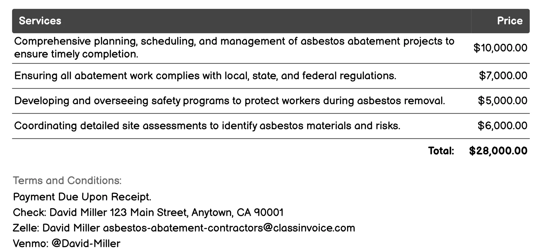 Project Management and Coordination Invoice Example