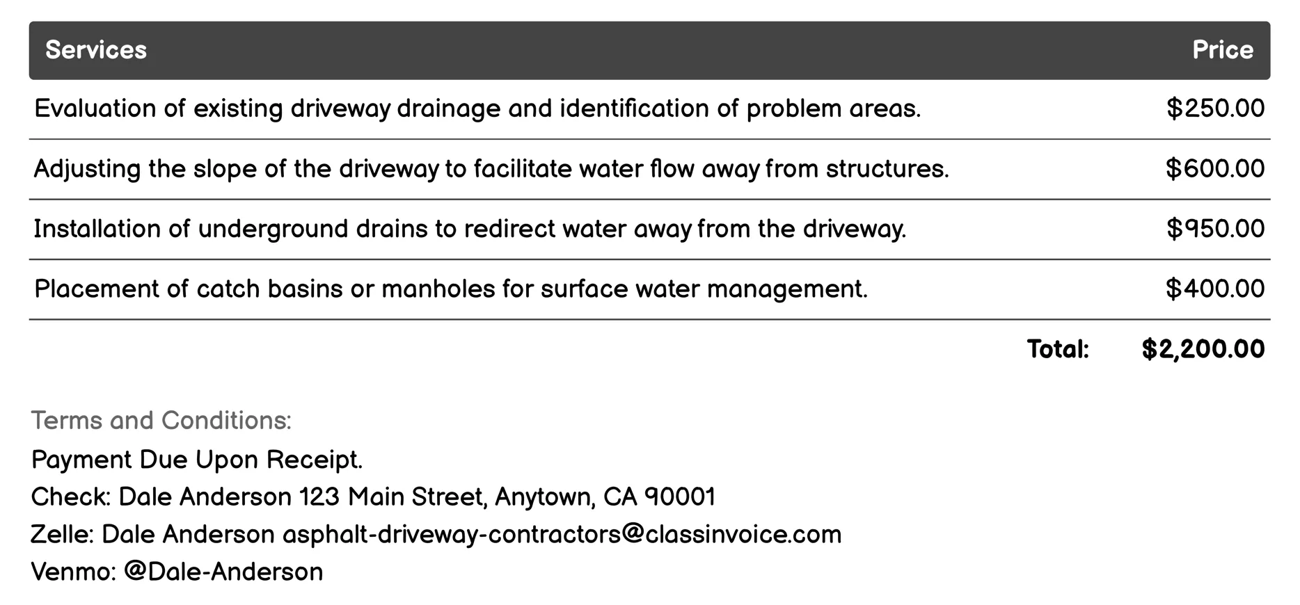 Drainage Solutions Invoice Example