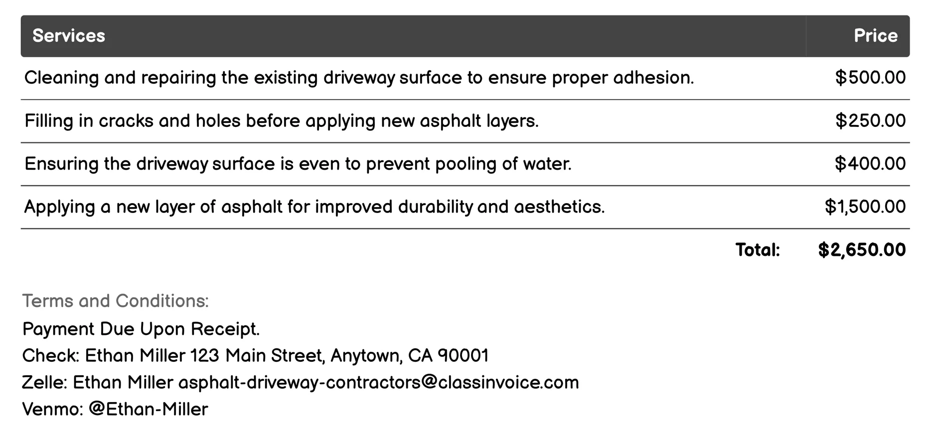Resurfacing Invoice Example