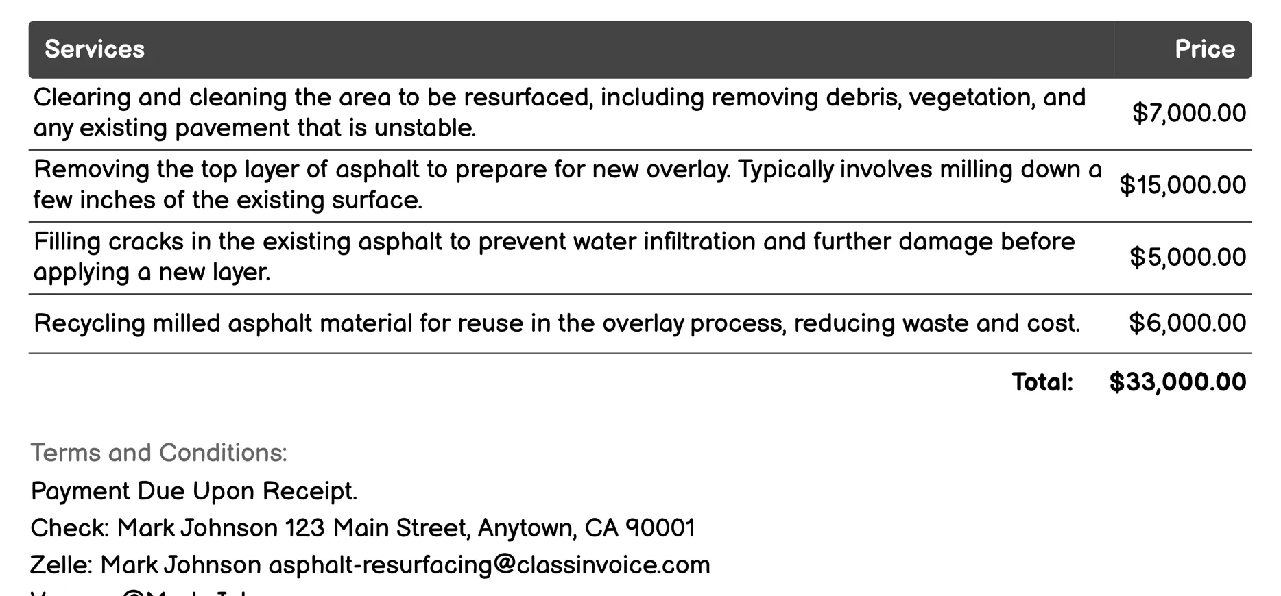Mill and Overlay Invoice Example