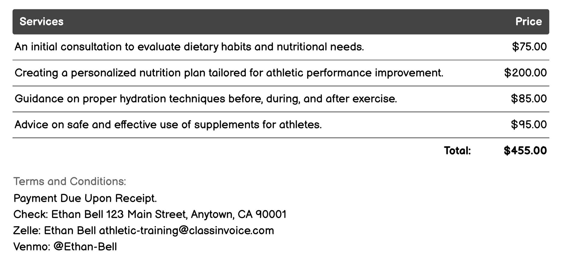 Nutritional Counseling Invoice Example