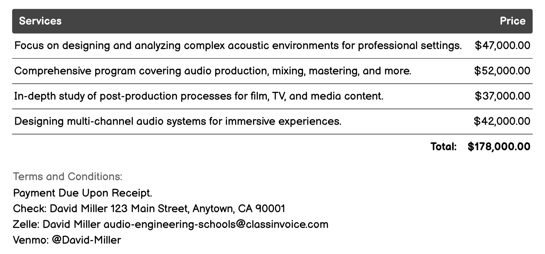Graduate Programs Invoice Example