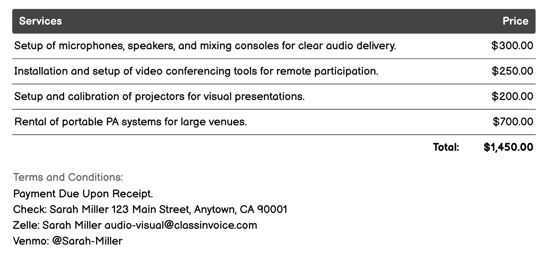Training and Workshops Invoice Example