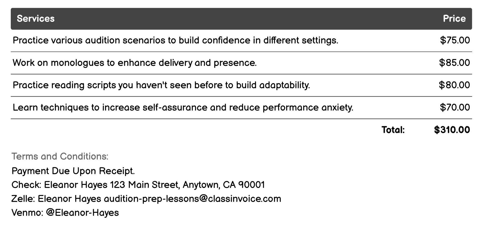 Confidence Building Exercises Invoice Example