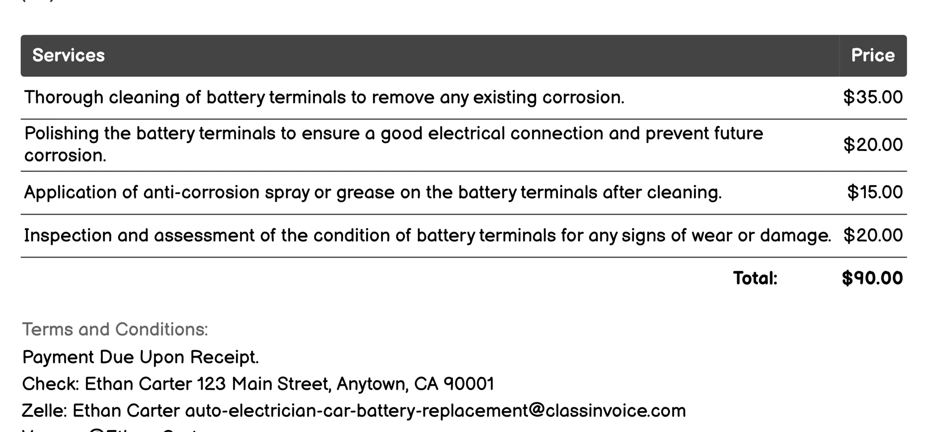 Corrosion Removal Invoice Example