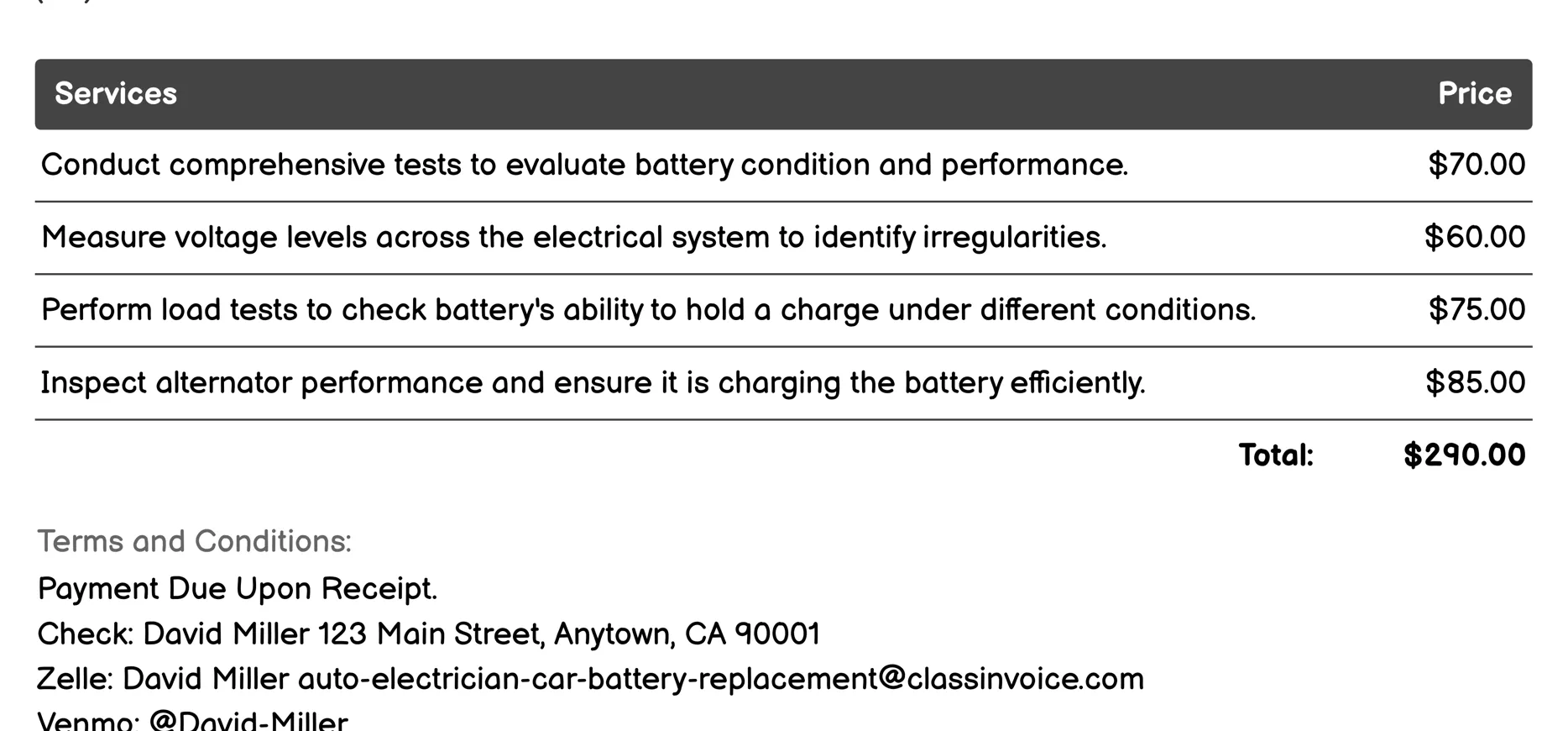 Electrical System Diagnostics Invoice Example