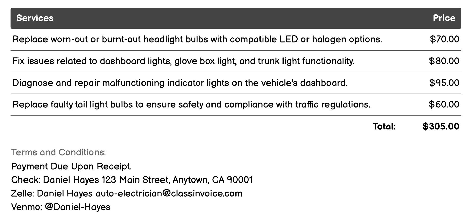 Lighting Fixtures Maintenance Invoice Example