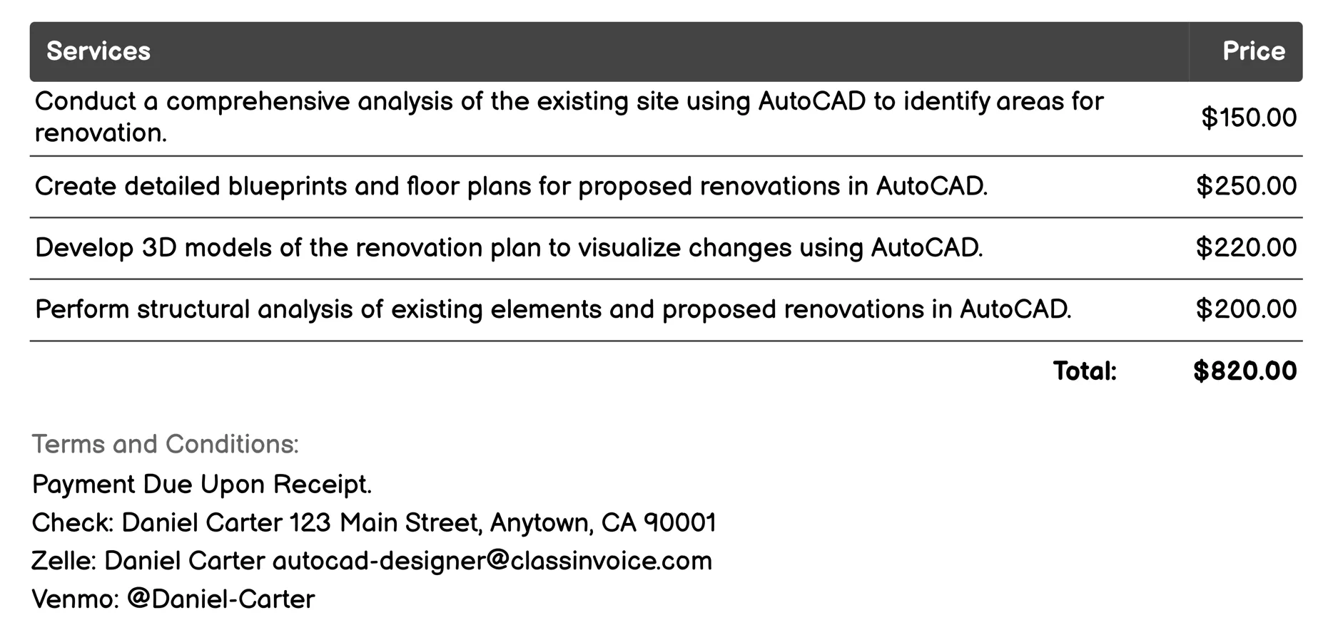 Renovation Planning Invoice Example