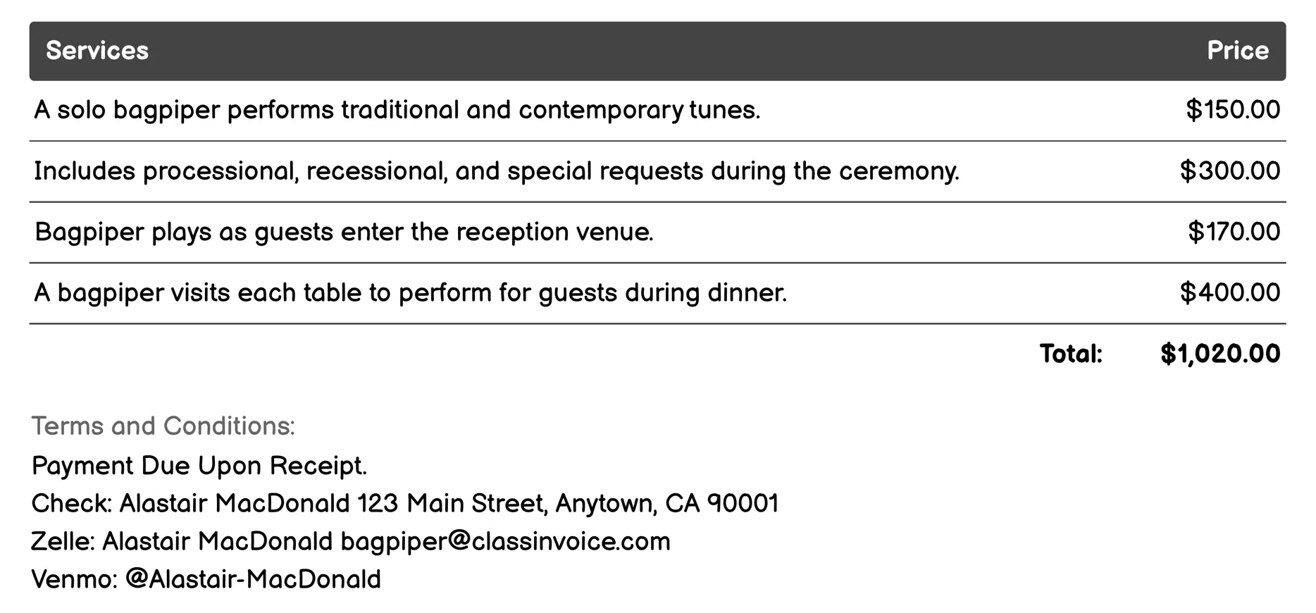 Private Parties Invoice Example