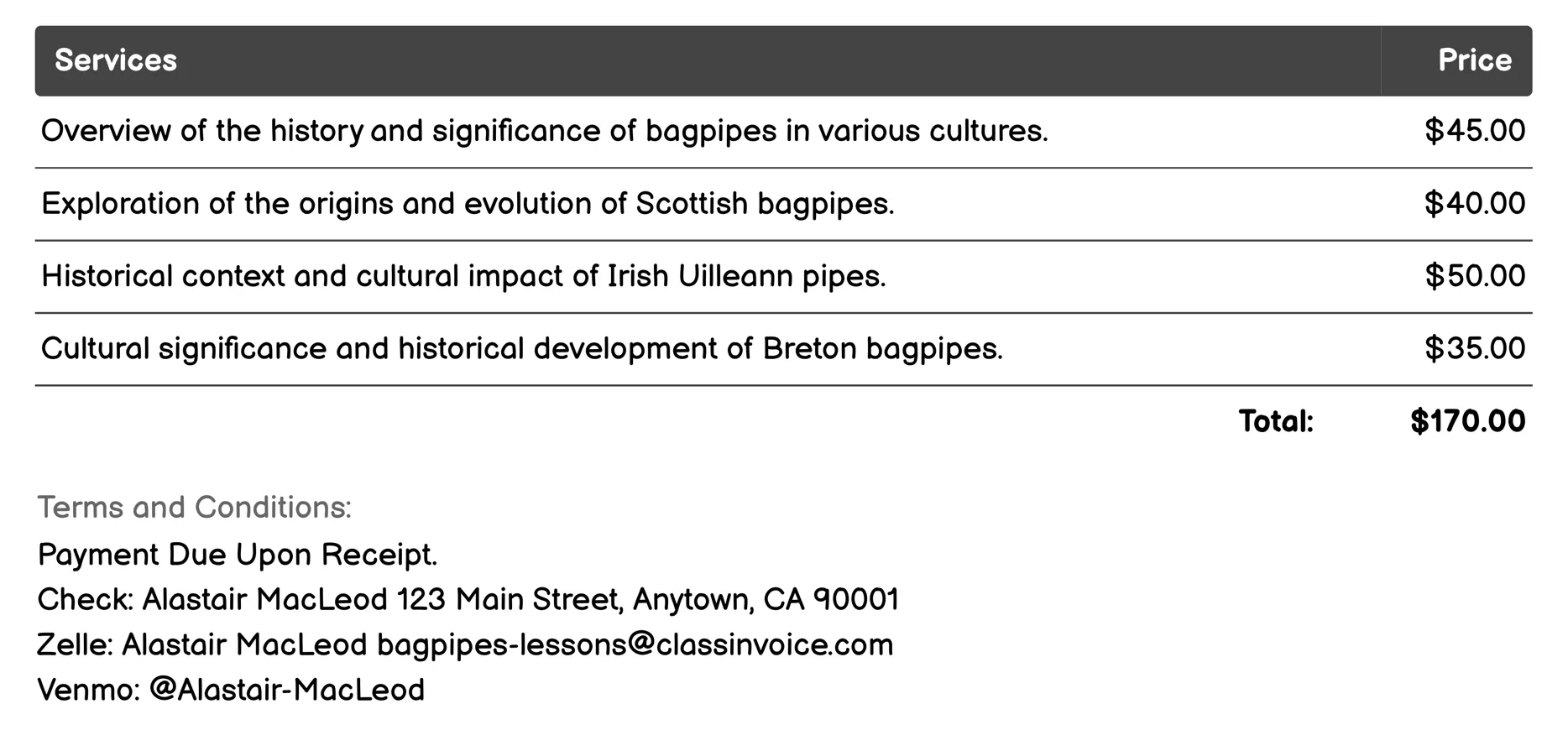 Cultural and Historical Context Lessons Invoice Example