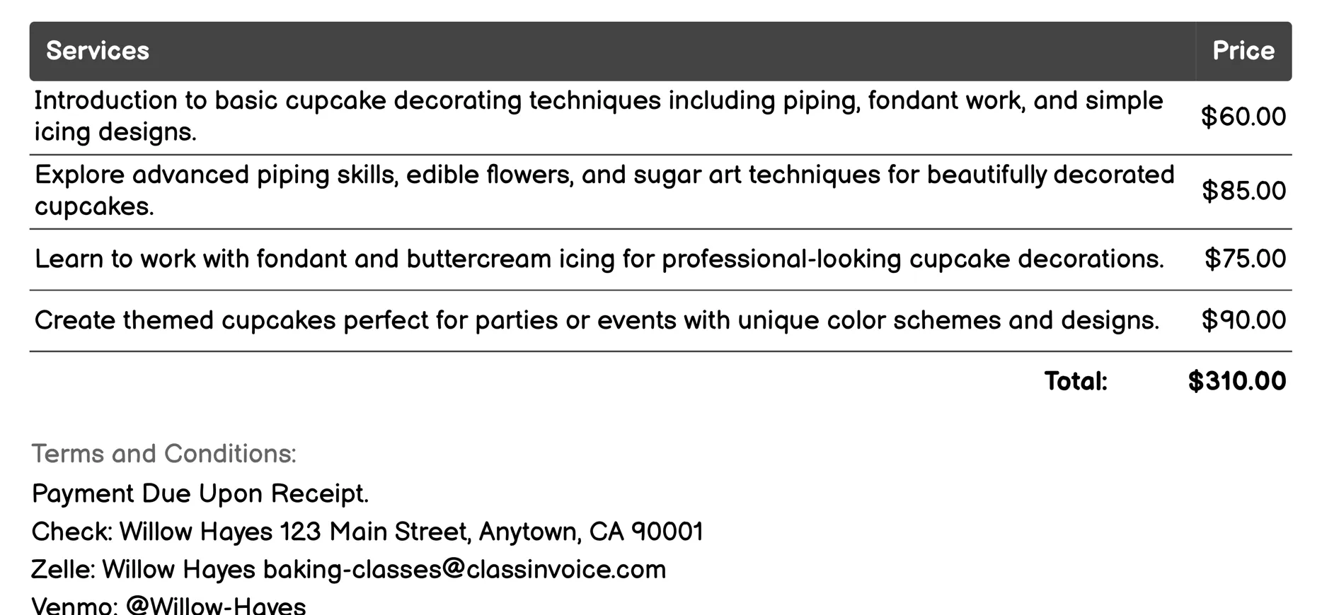 Cupcake Decorating Invoice Example