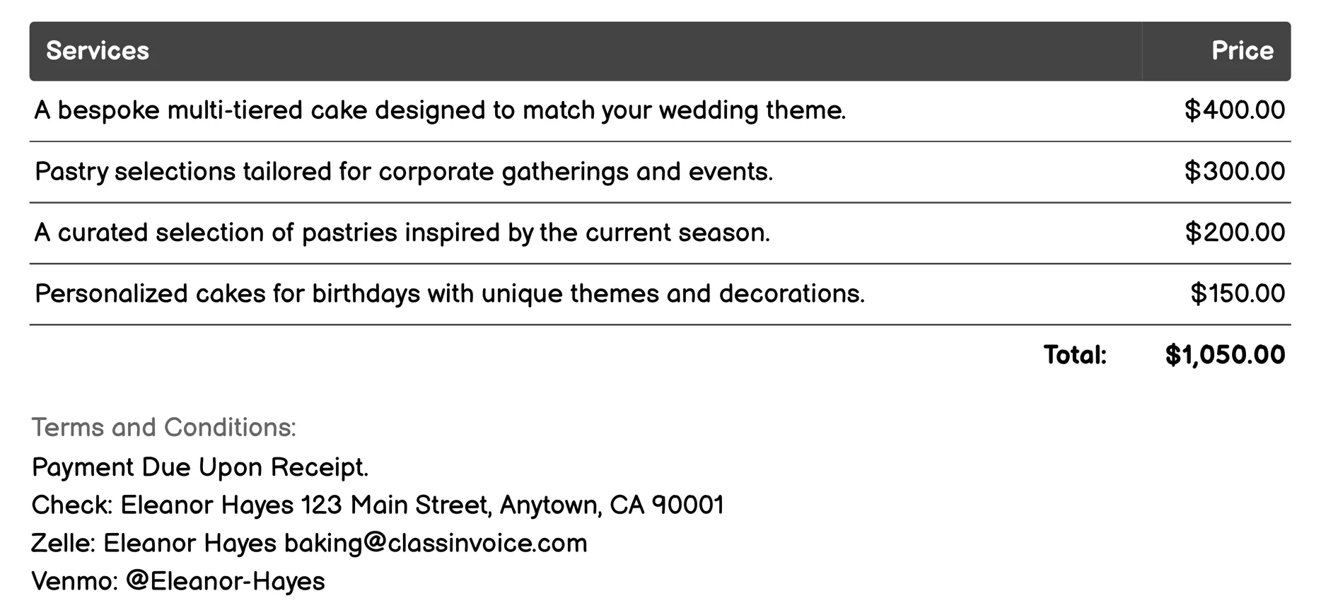 Pastry Art Services Invoice Example