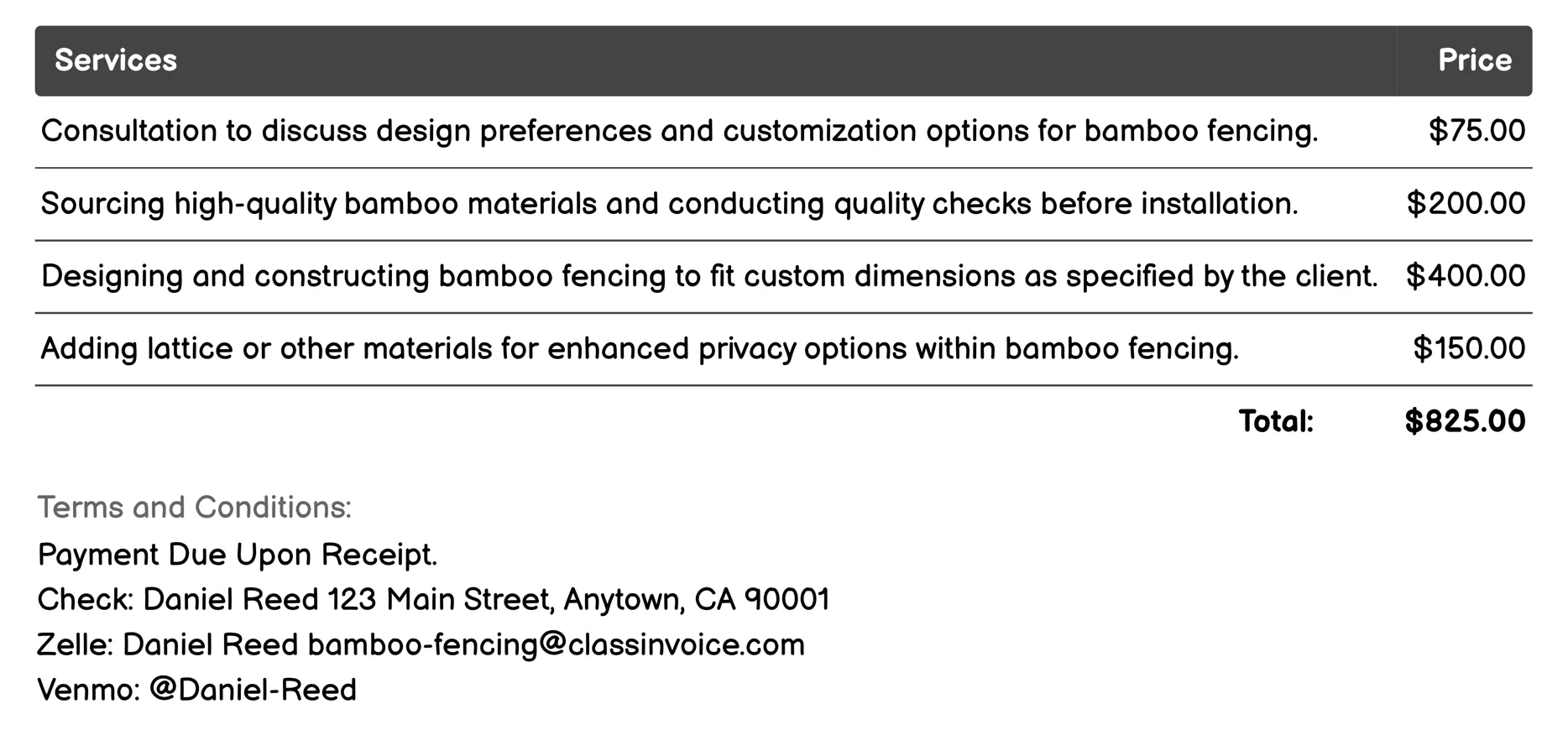 Customization Services Invoice Example
