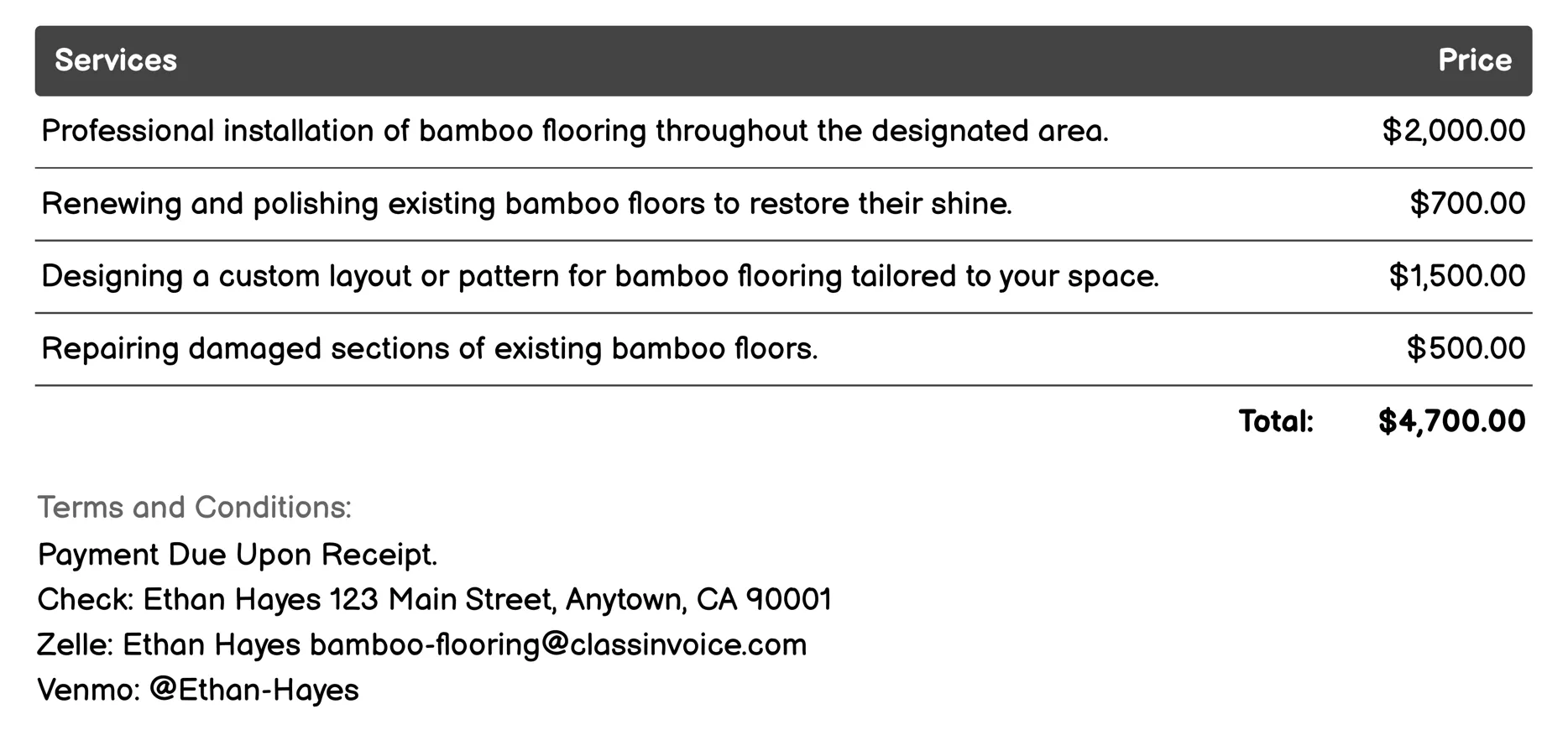 Remodeling Services Invoice Example
