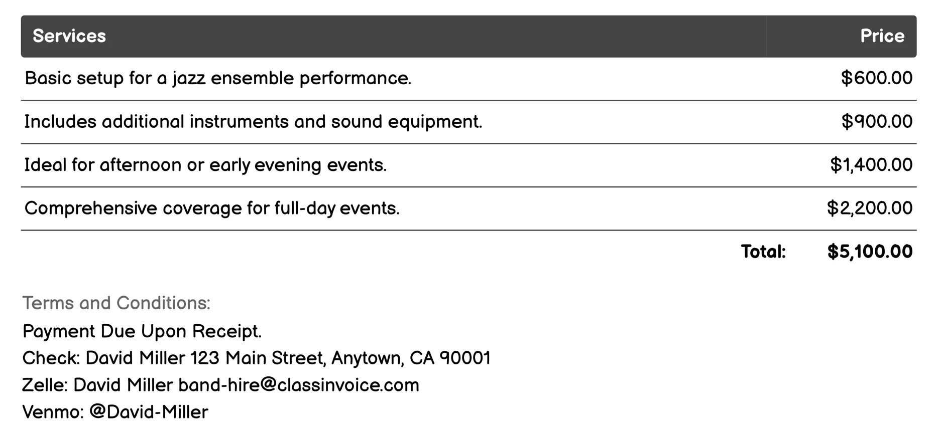 Jazz Ensemble Invoice Example