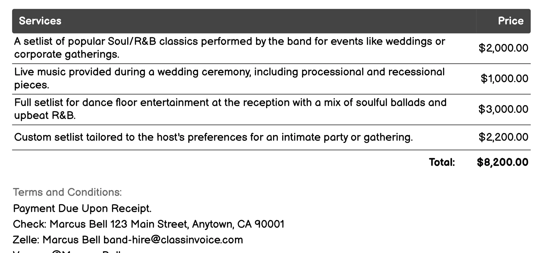 Soul/R&B Band Invoice Example