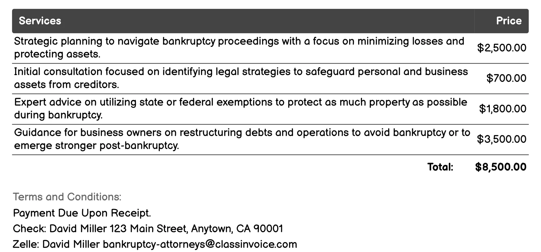 Asset Protection Invoice Example