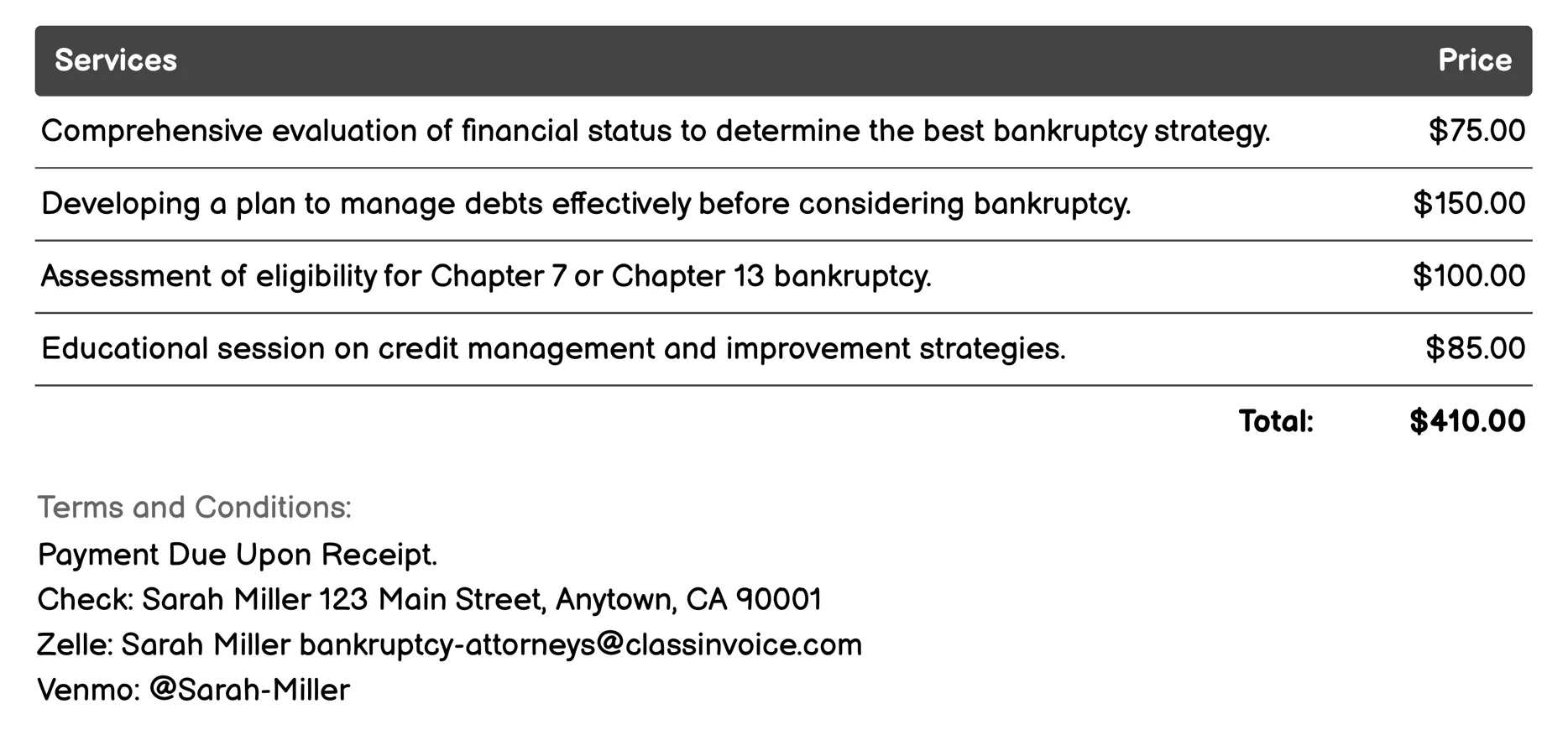 Credit Counseling and Education Invoice Example