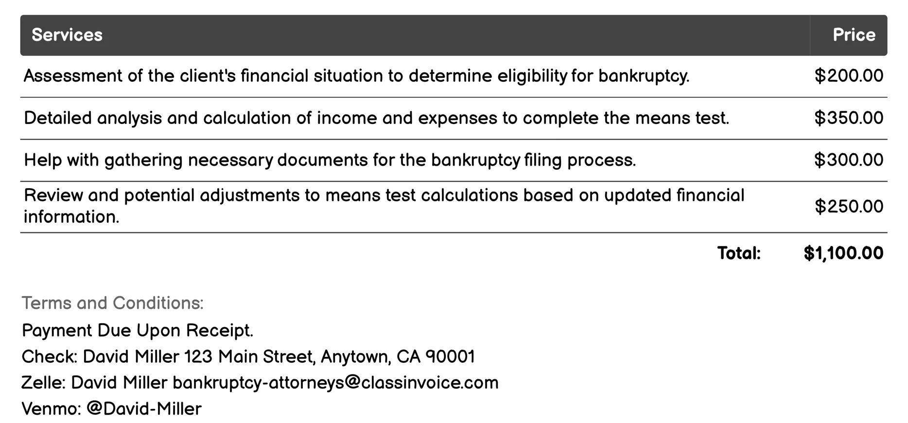 Means Test Evaluation Invoice Example