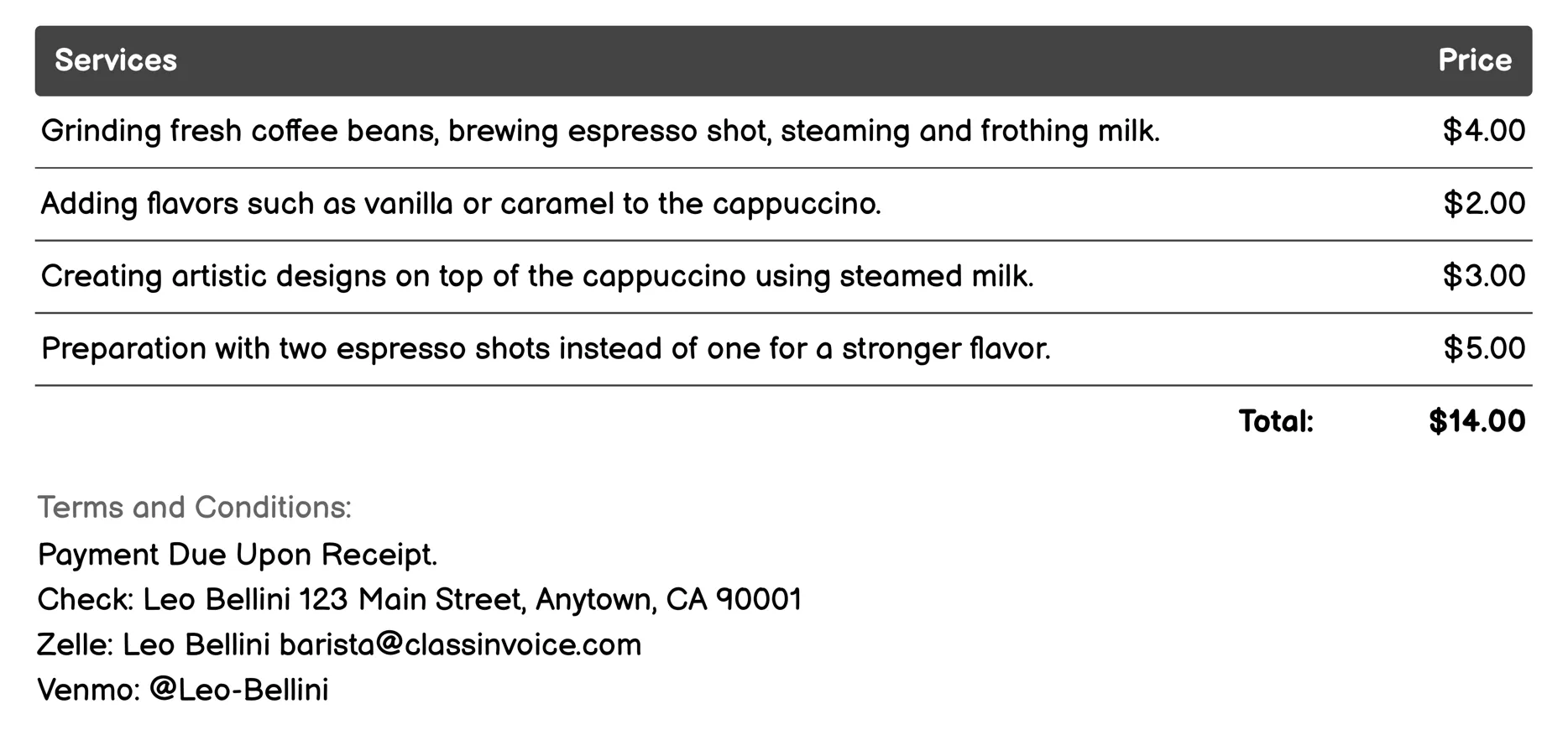 Cappuccino Preparation Invoice Example