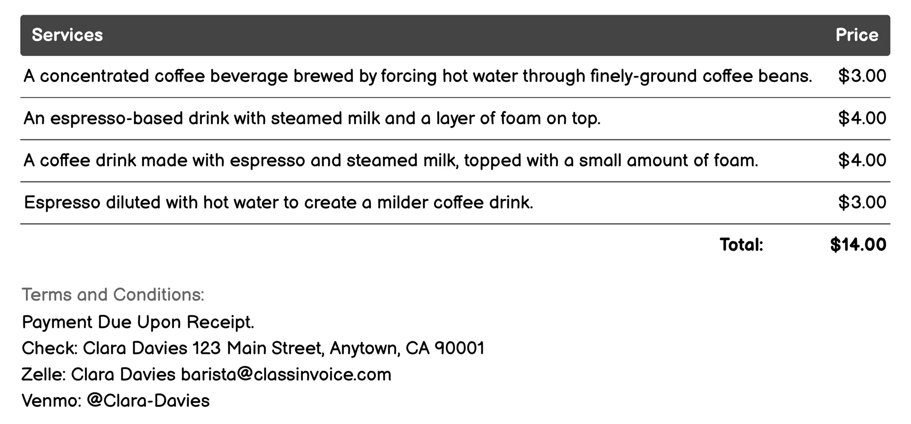 Customer Service Invoice Example