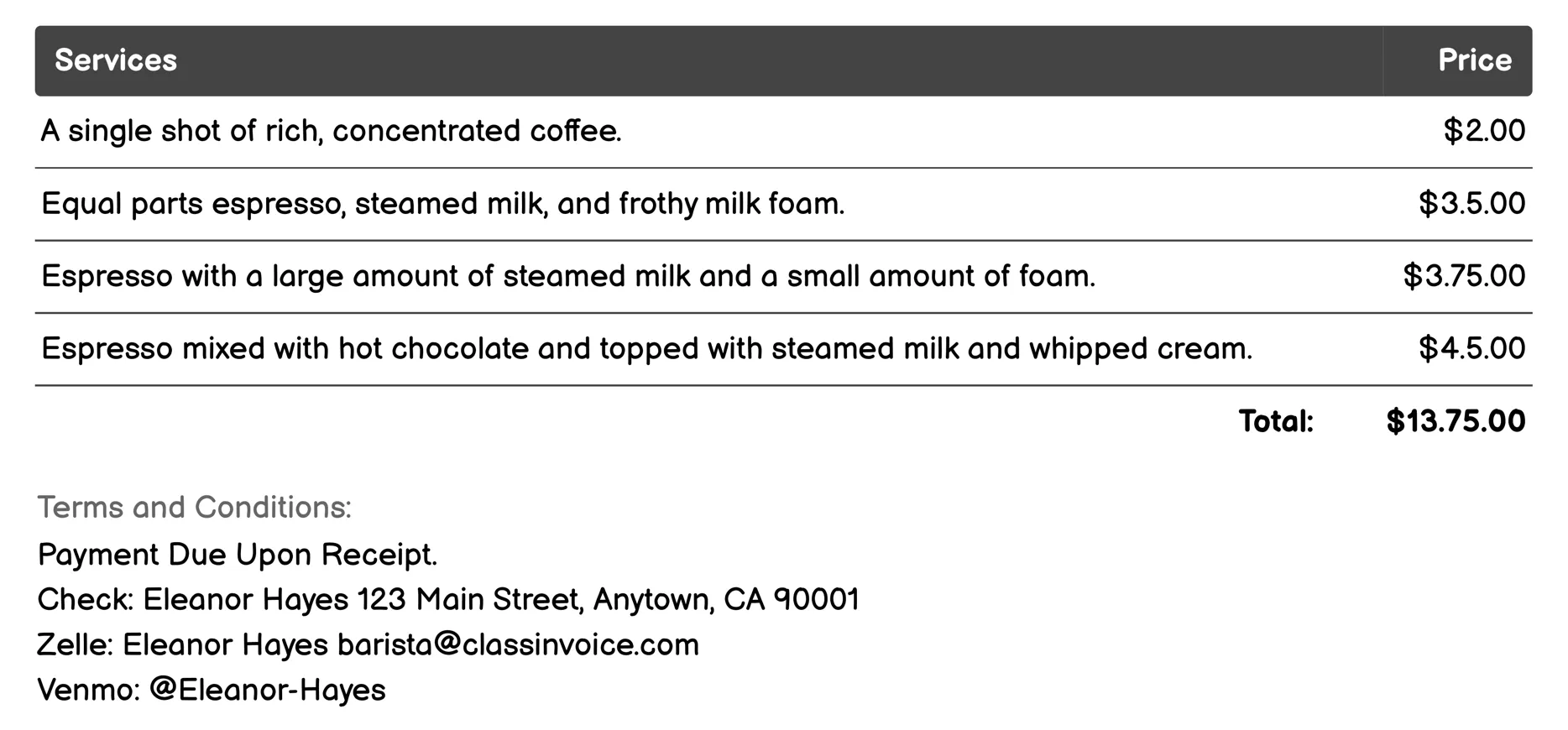 Menu Assistance Invoice Example