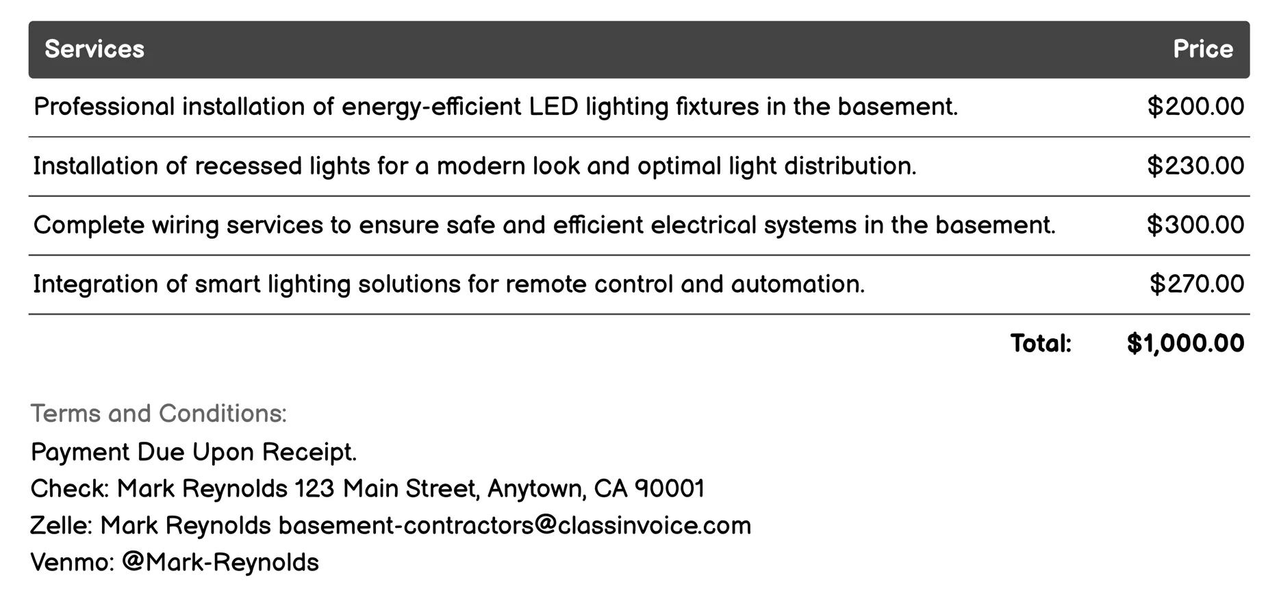 Basement Lighting & Electrical Invoice Example