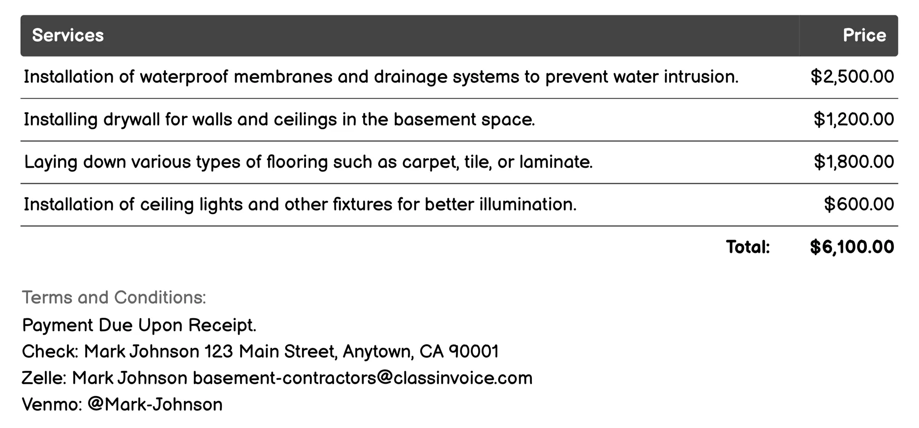 Basement Remodeling Invoice Example