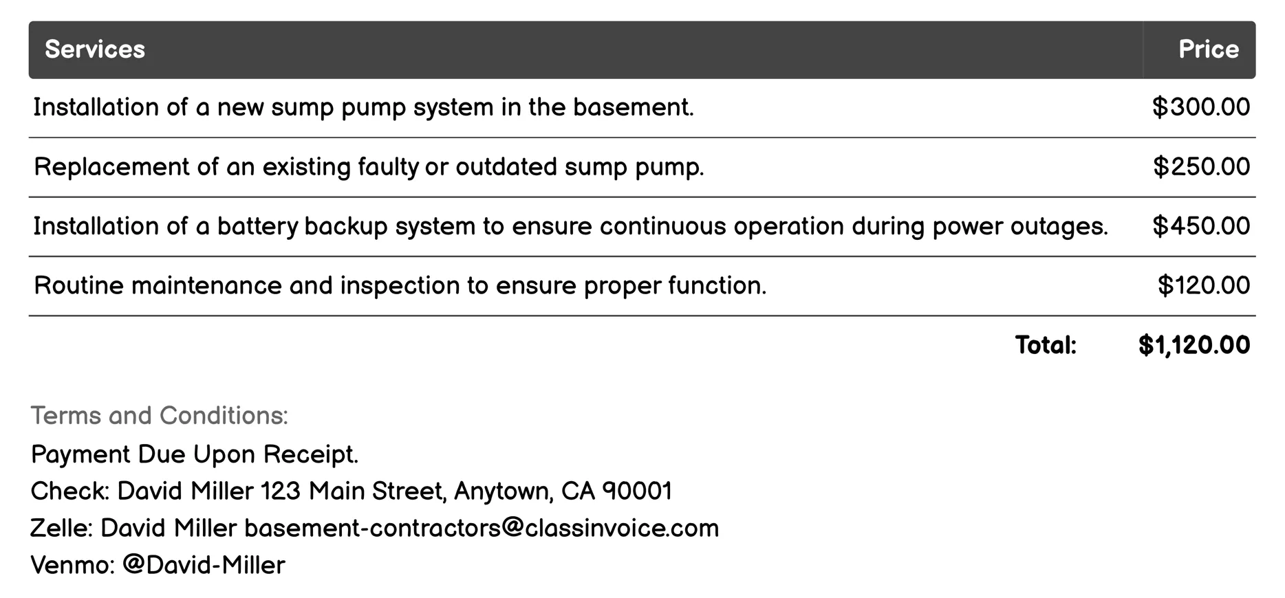 Sump Pump Installation/Repair Invoice Example