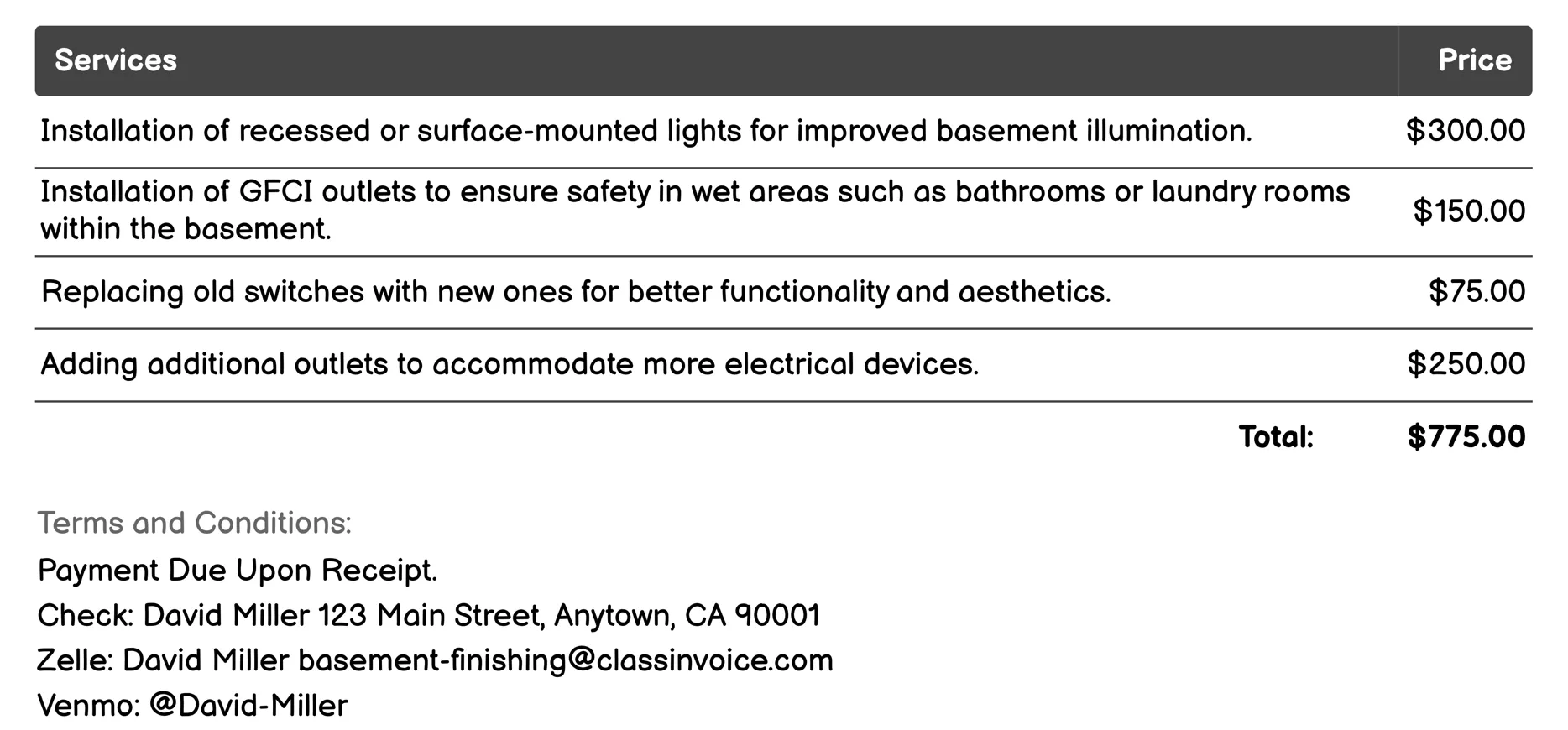 Electrical Wiring Invoice Example