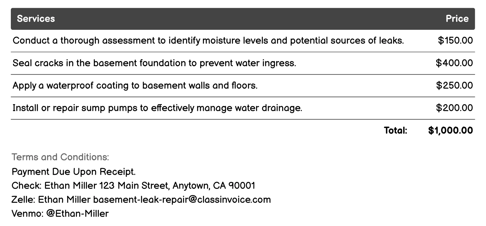 Landscaping Improvements Invoice Example