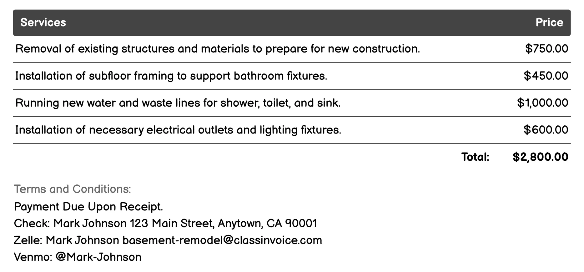 Bathroom Addition Invoice Example