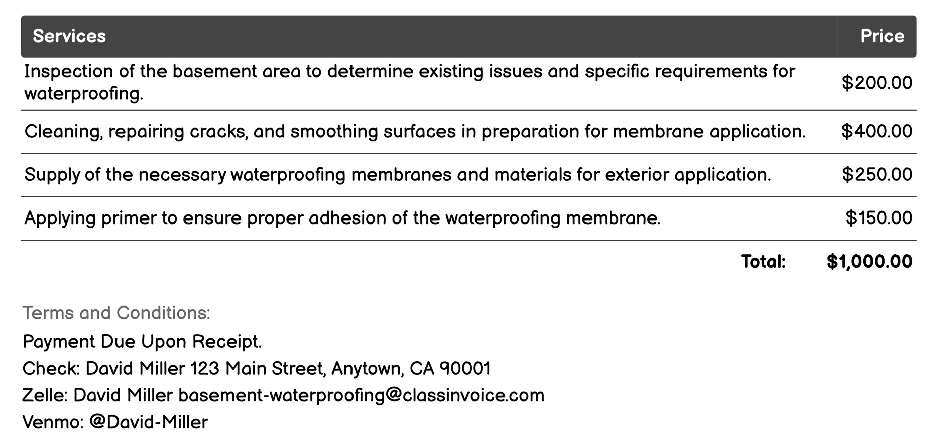 Exterior Waterproofing Membrane Application Invoice Example