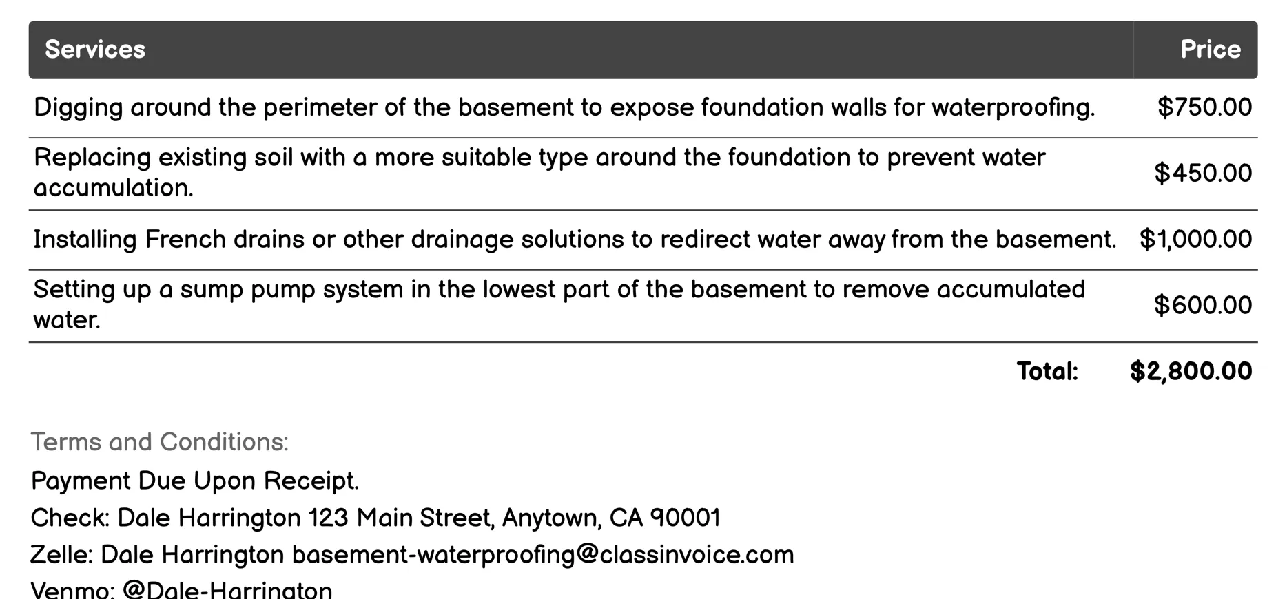 Soil Grafting Invoice Example