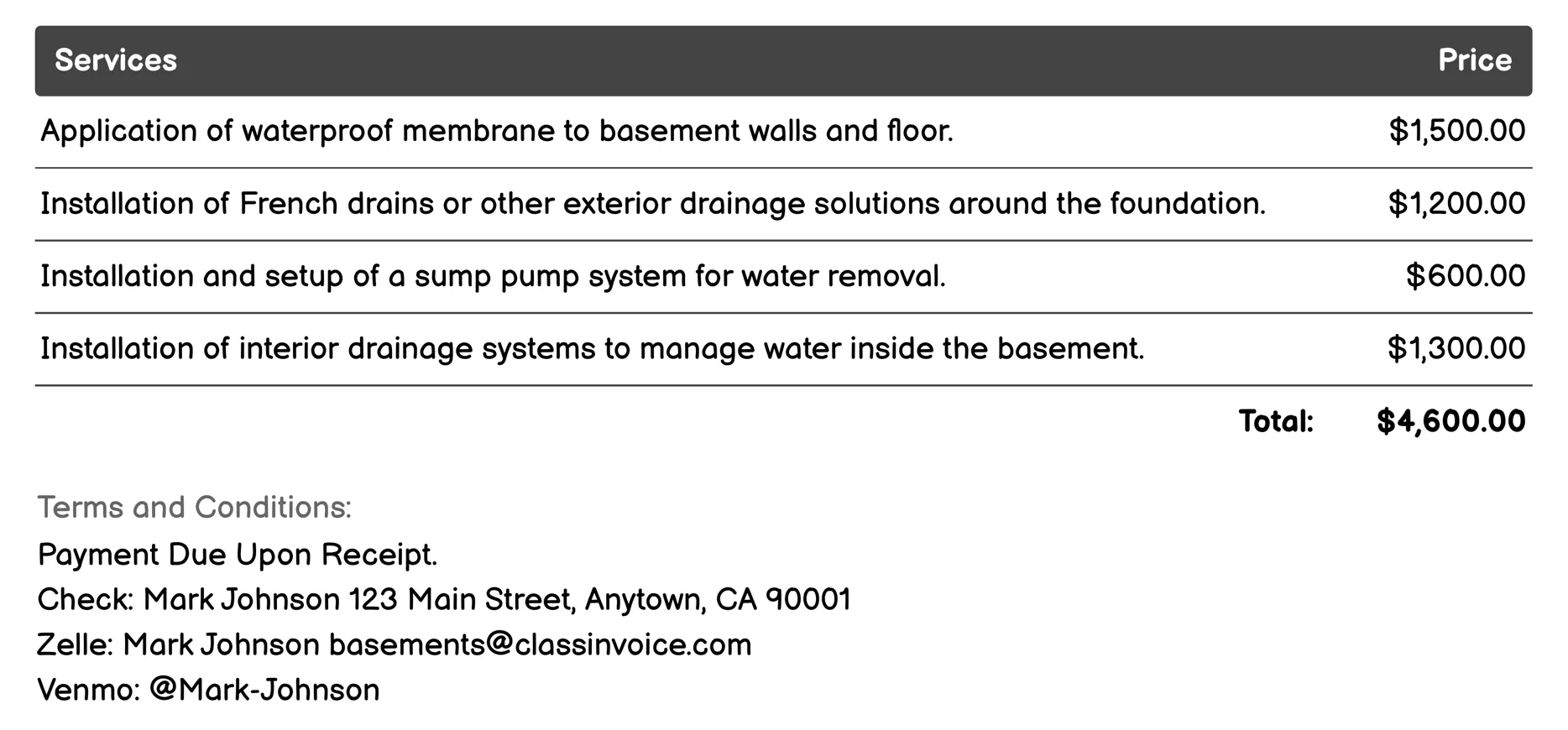 Basement Waterproofing Invoice Example