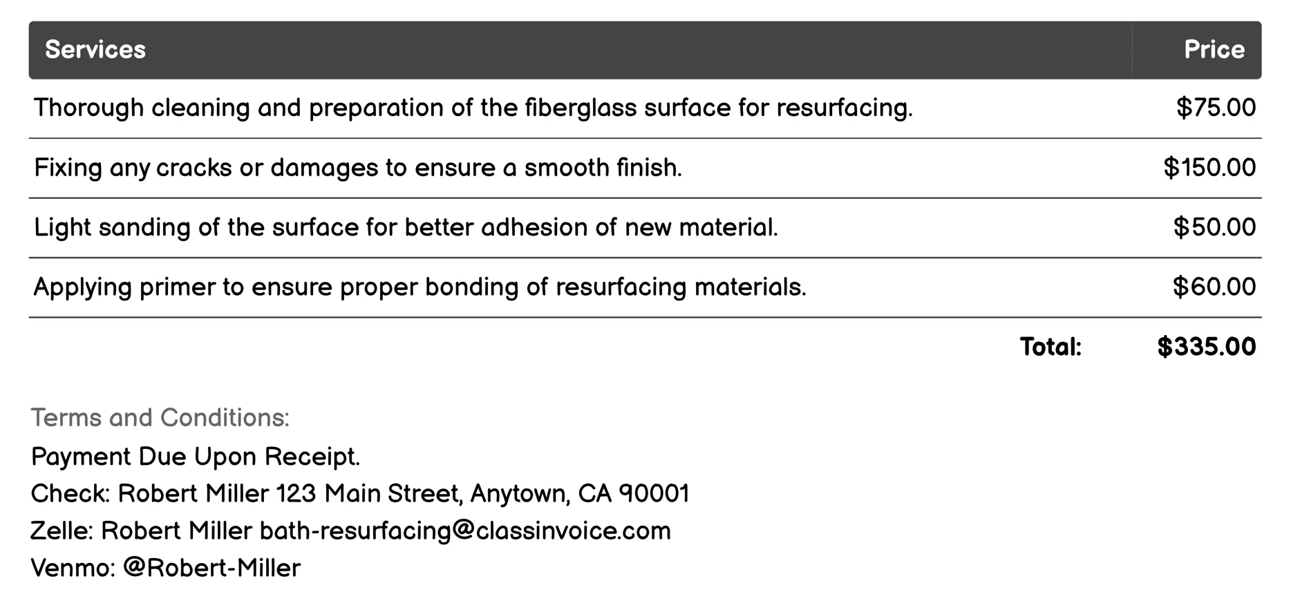Fiberglass Refinishing Invoice Example